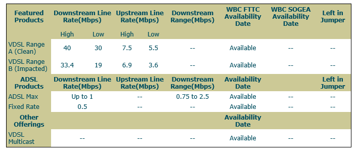ADSL.PNG