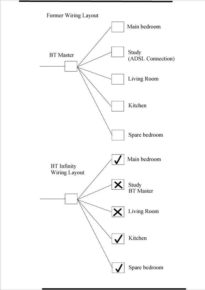 Phone wiring layout-page-001.jpg