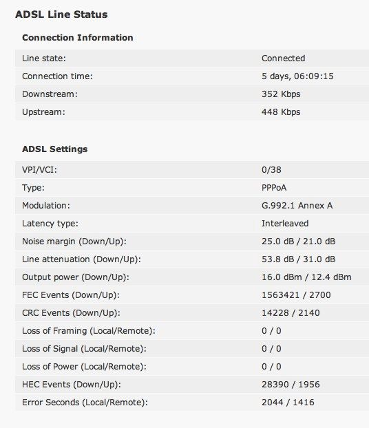 Line Status 25082011.jpg