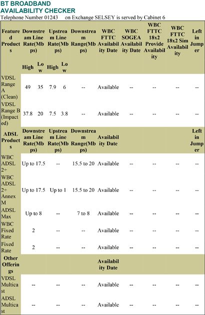 BT BROADBAND AVAILABILITY CHECKER-1.jpg