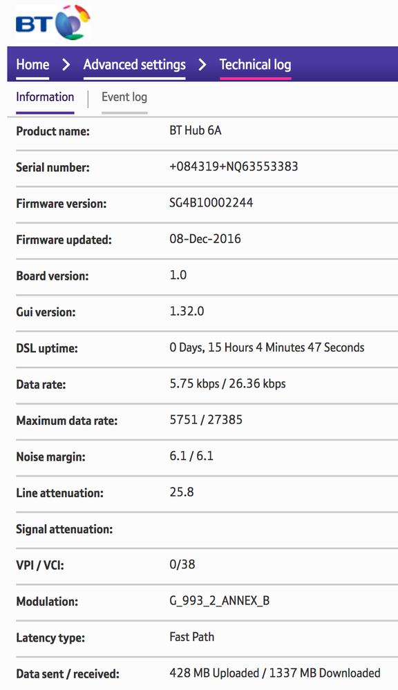 bt test 3 dec 2016.png