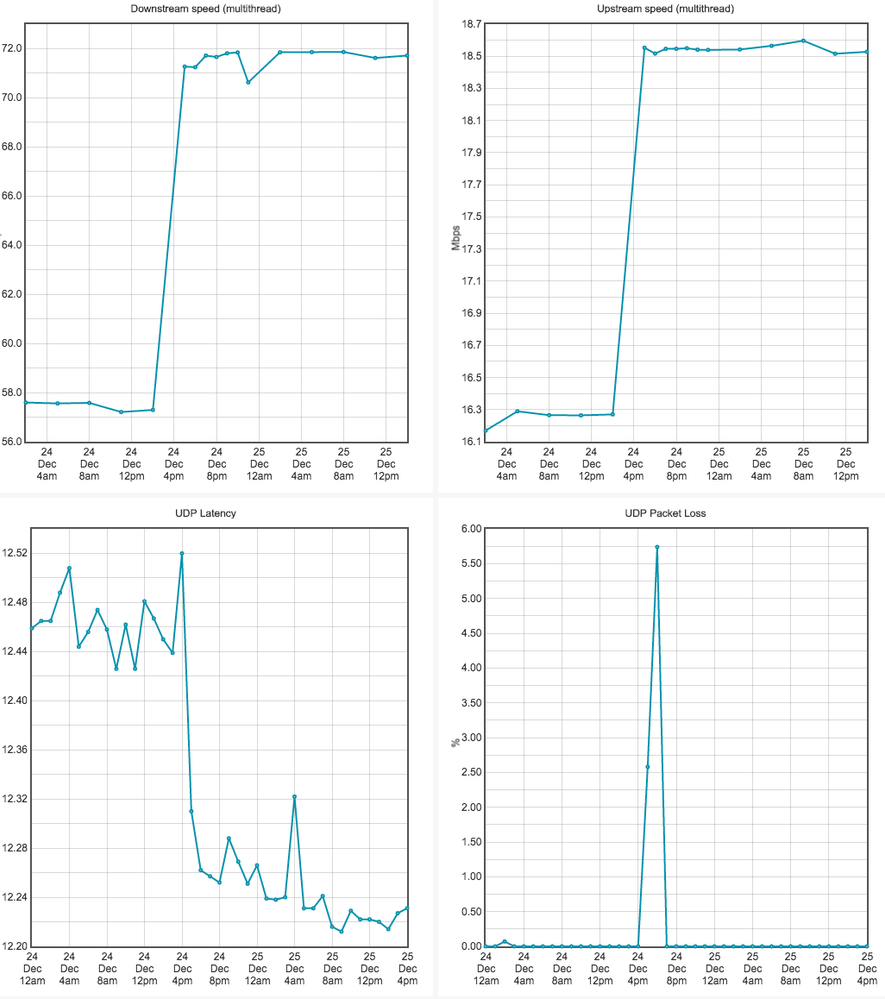 Screen Shot 2016-12-25 at 17.32.32.png