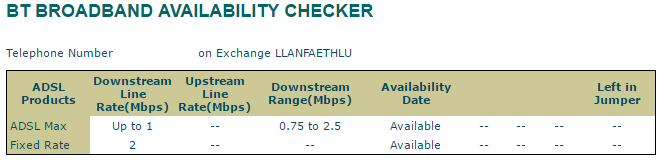 BT Broadband availability checker.png