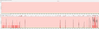 Internet21stNov.png