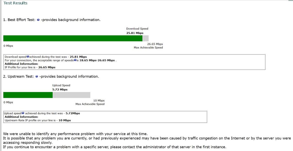 BTW Test Results.JPG