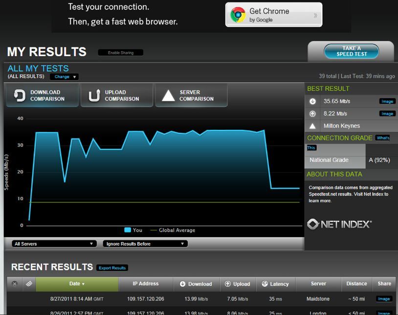speedtest graph1.JPG
