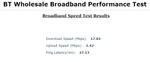 speed test.png