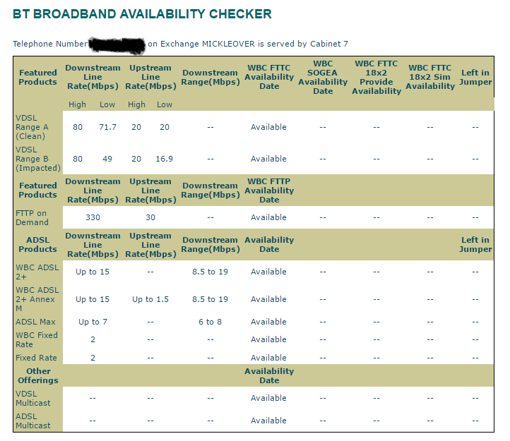 bbavailability.png