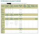 bbavailability.png