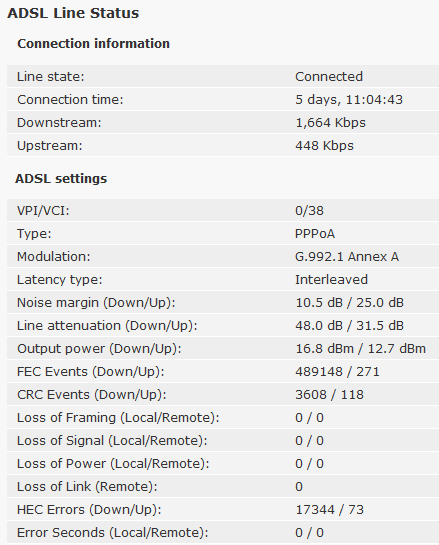 ADSL Line Status.png