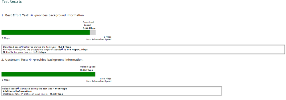 BTW Performance Test.png