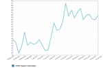 chart_1485194683.png
