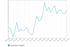 chart_1485194683.png