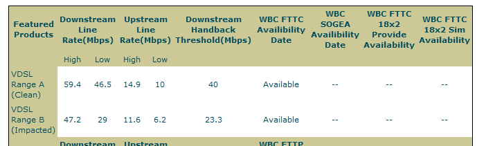 vdsl_estimate.PNG