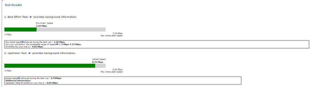 BTW Performance Test.png
