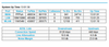 NETGEAR Router Statistics_1313854534134.png
