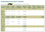 Broadband 08 02 17.JPG