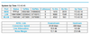NETGEAR Router Statistics_1314662427829.png