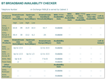 BT Broadband ADSL Checker Results.png