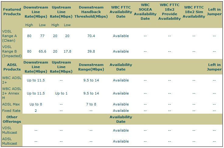 Availability.JPG