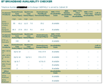 dsl checker.png