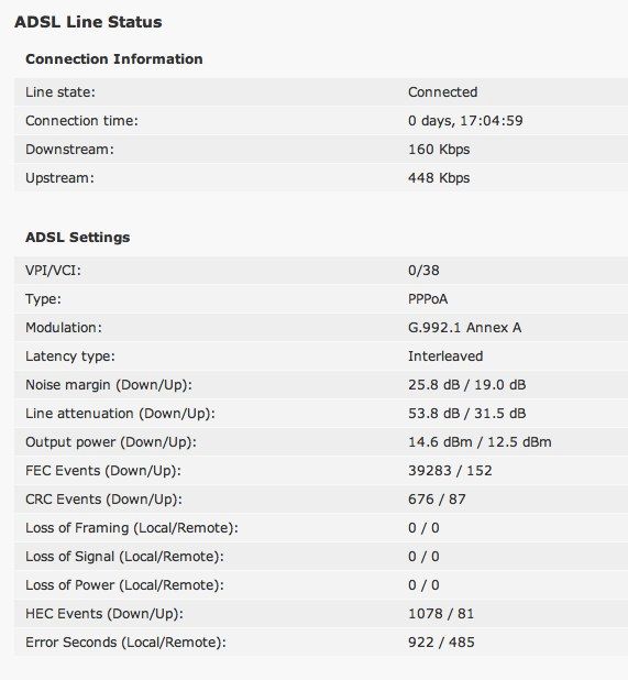 Line Status 01092011.jpg