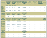 Availability.png