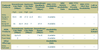 BT Broadband Availability Checker