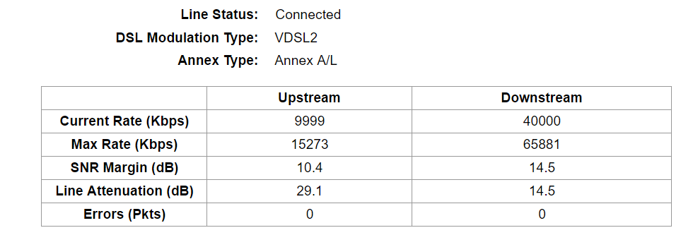 Router Stats.PNG