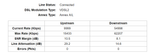 Router Stats - New Profile