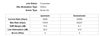 Router Stats - New Profile