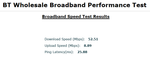 BT Wholesale Speedtest