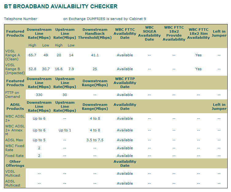 Availability Checker.png