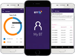 mybt-app-usage-screens.png