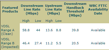 bt exchange speed.PNG