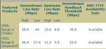 bt exchange speed.PNG
