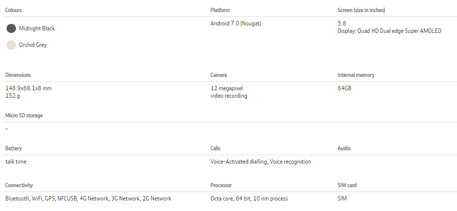 S8 Spec sheet.png
