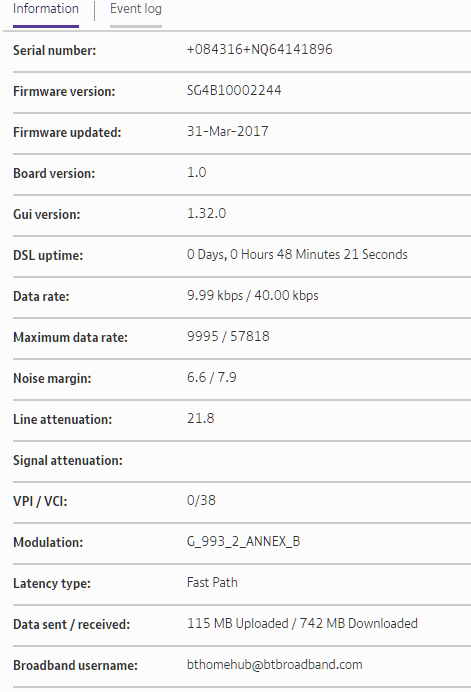 new bt homehub 31-3-17.PNG