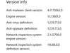 Defender Details