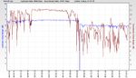 RSHub-NoiseMargin-20170405-072705.jpg
