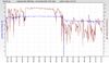 RSHub-NoiseMargin-20170405-072705.jpg