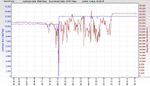 RSHub-Max Data Rate-20170405-081801.jpg