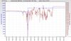 RSHub-Max Data Rate-20170405-081801.jpg