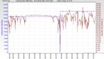 RSHub-Max Data Rate-20170405-072705.jpg