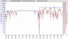 RSHub-Max Data Rate-20170405-072705.jpg