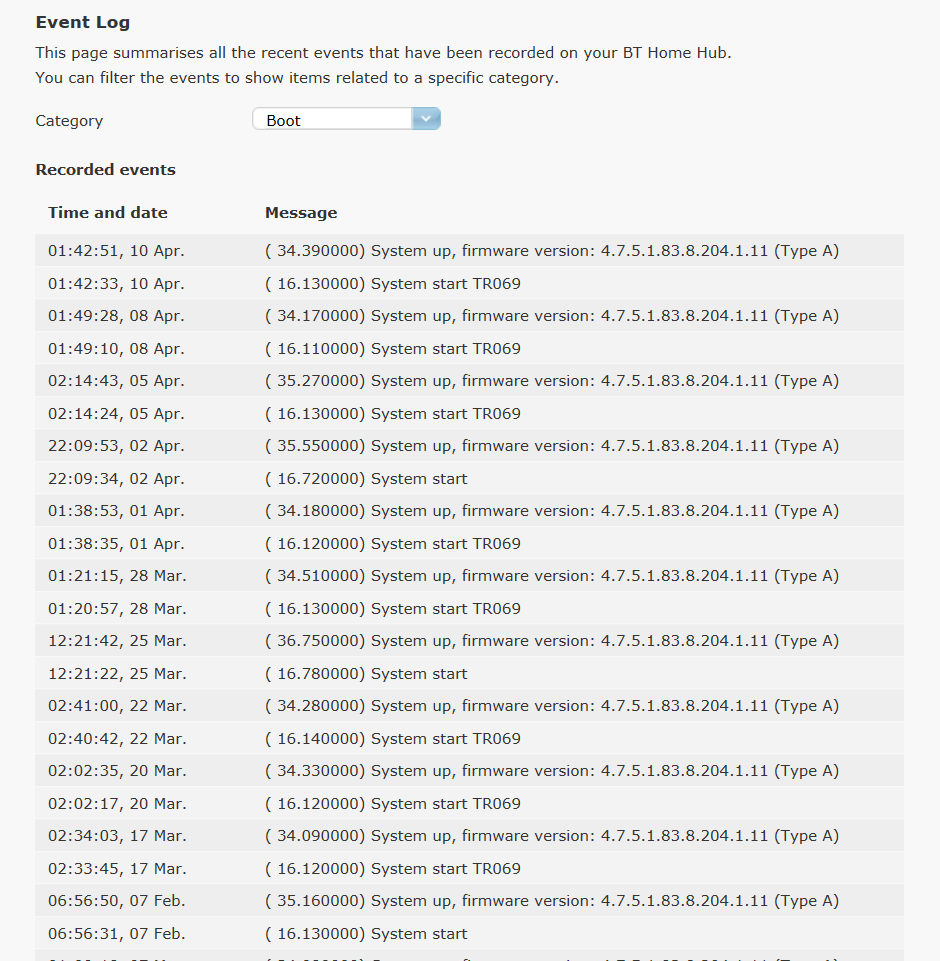 TR069 restarts 170410.PNG