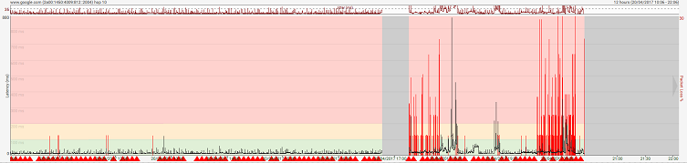 intermittent.png