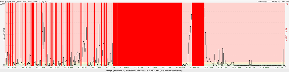 failure2.png
