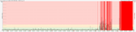 wifiDongle.png