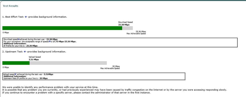 diagn test result 25 april.JPG